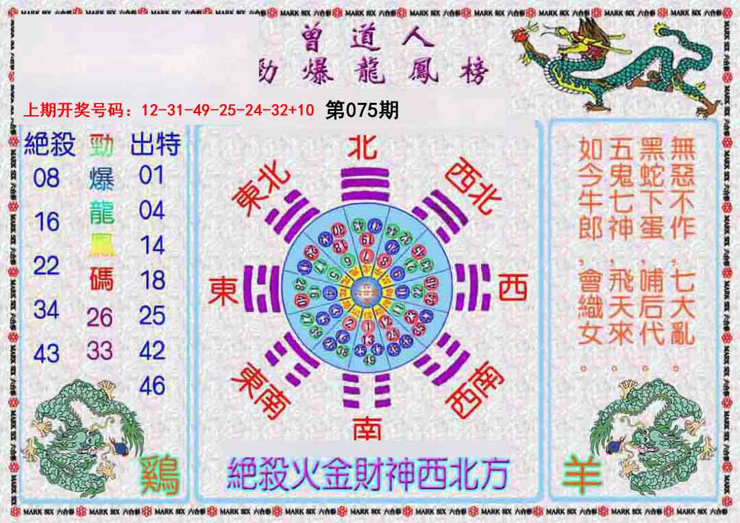 075期曾道人劲爆龙凤榜[图]