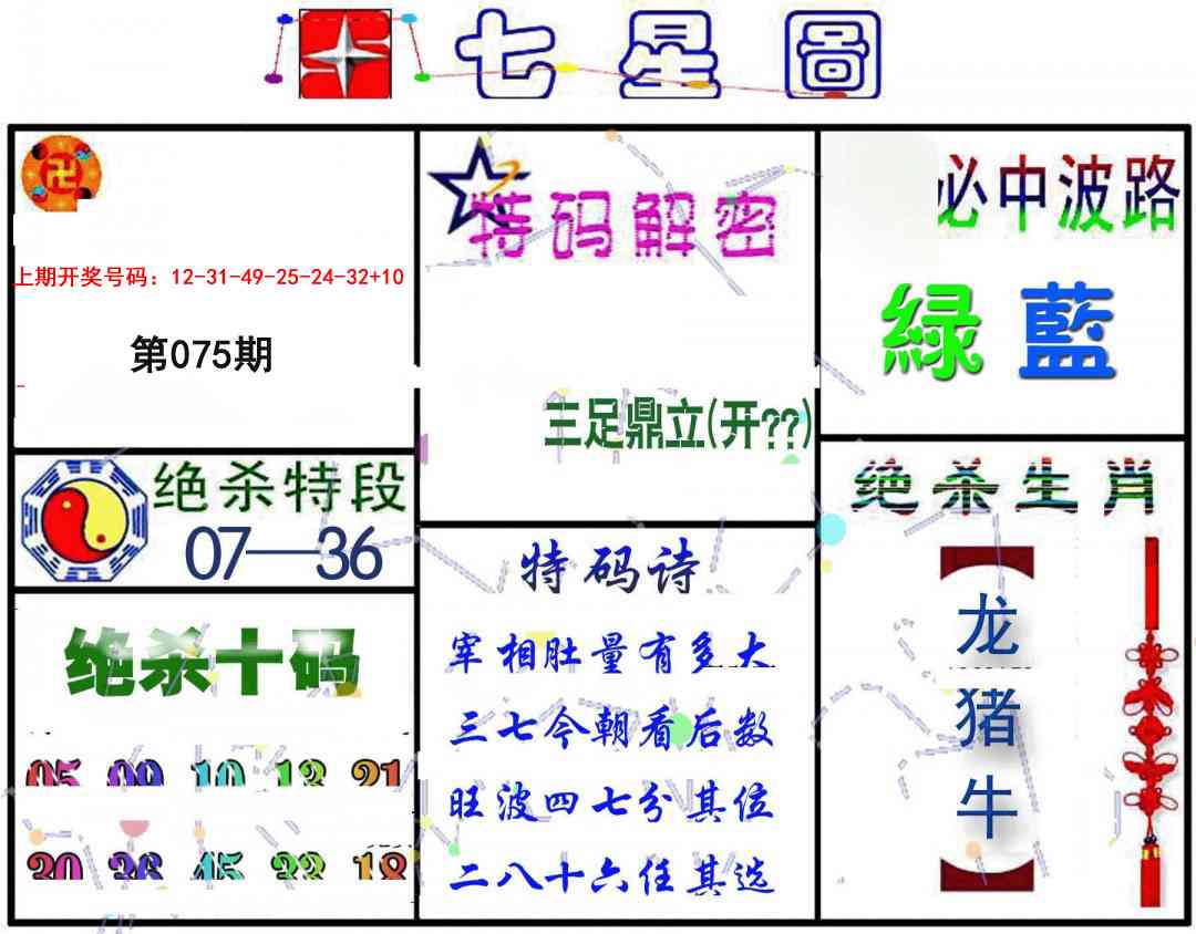 075期七星图B[图]
